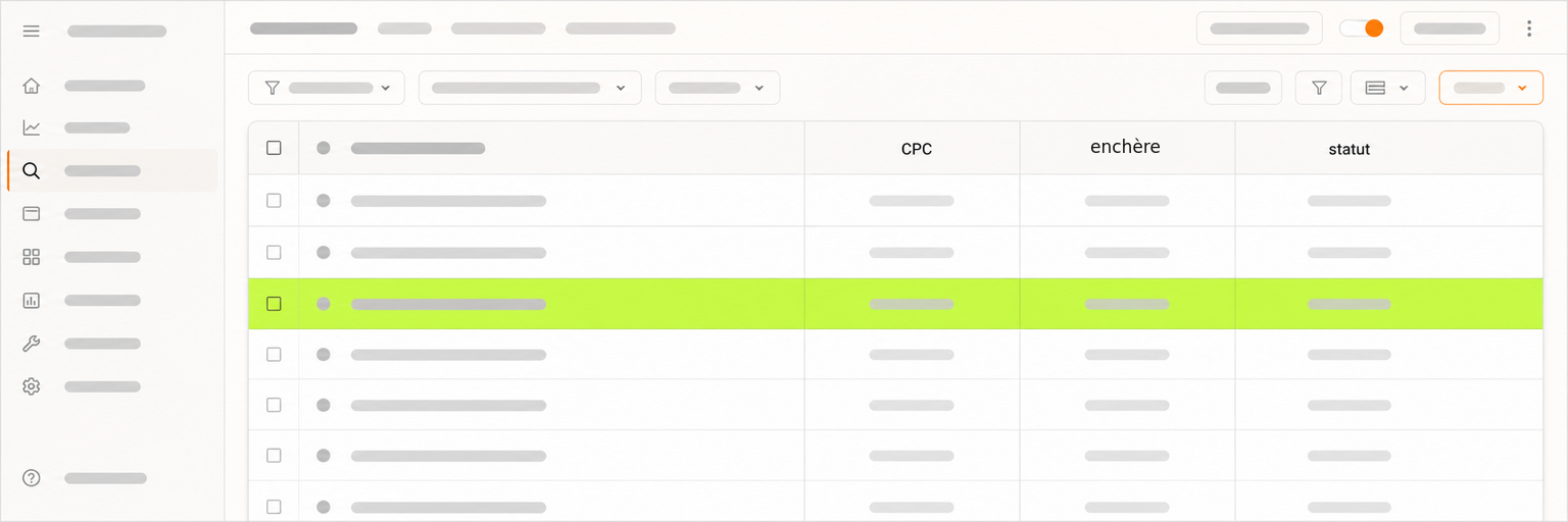 Gestion des mots-clés et des enchères CPC d’une campagne Google Ads